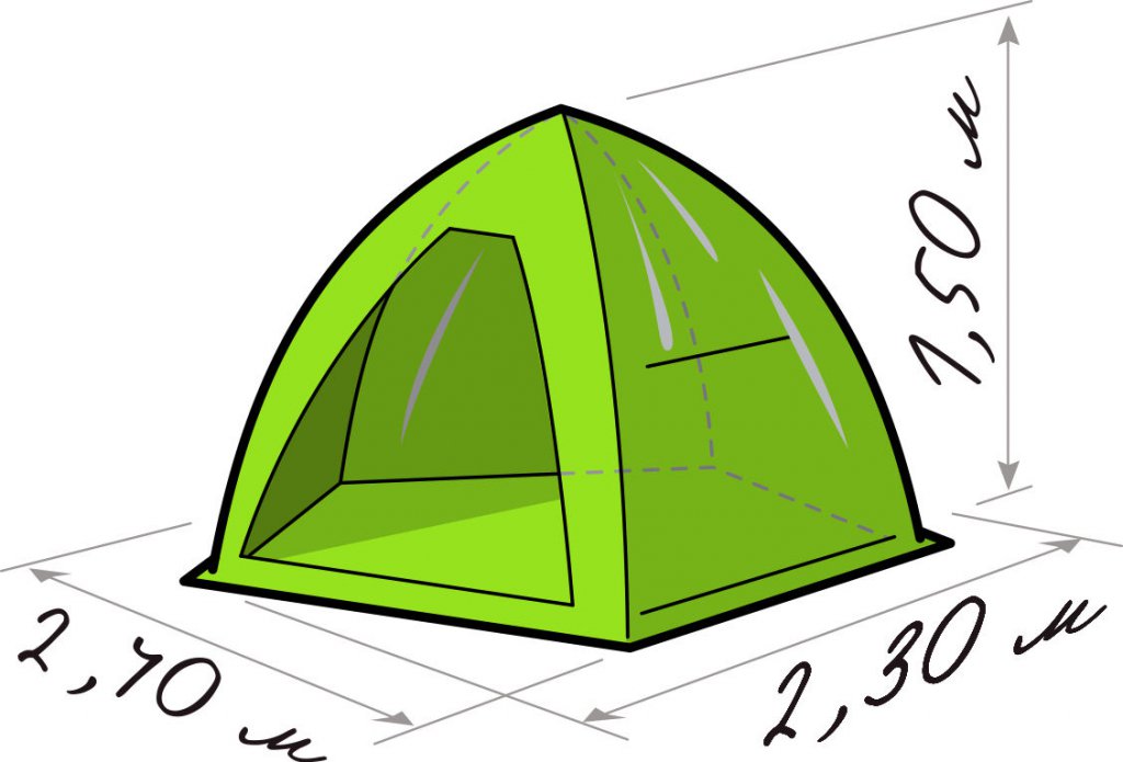 sizes_lotos_2